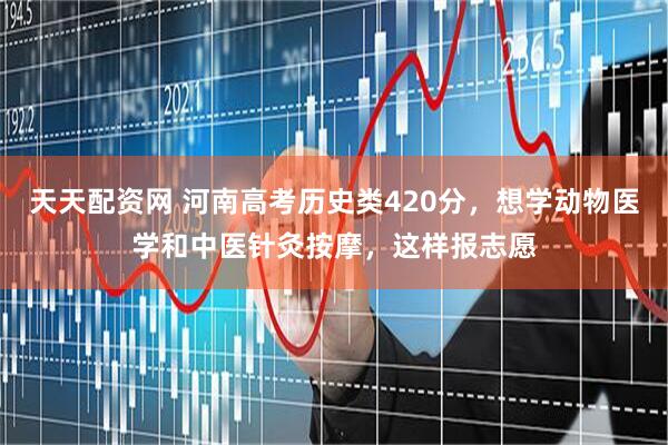 天天配资网 河南高考历史类420分，想学动物医学和中医针灸按摩，这样报志愿